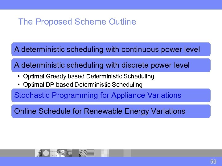  The Proposed Scheme Outline A deterministic scheduling with continuous power level A deterministic