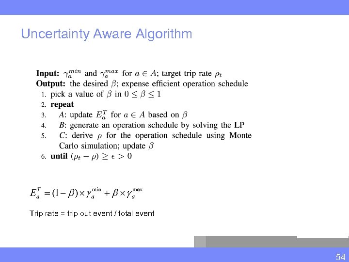 Uncertainty Aware Algorithm Trip rate = trip out event / total event 54 