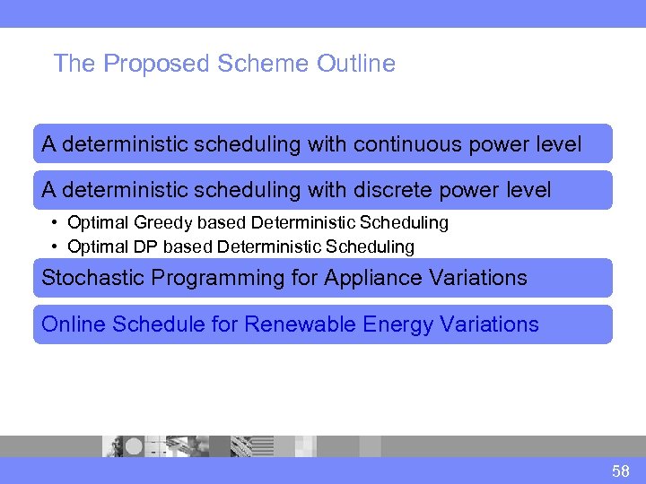  The Proposed Scheme Outline A deterministic scheduling with continuous power level A deterministic