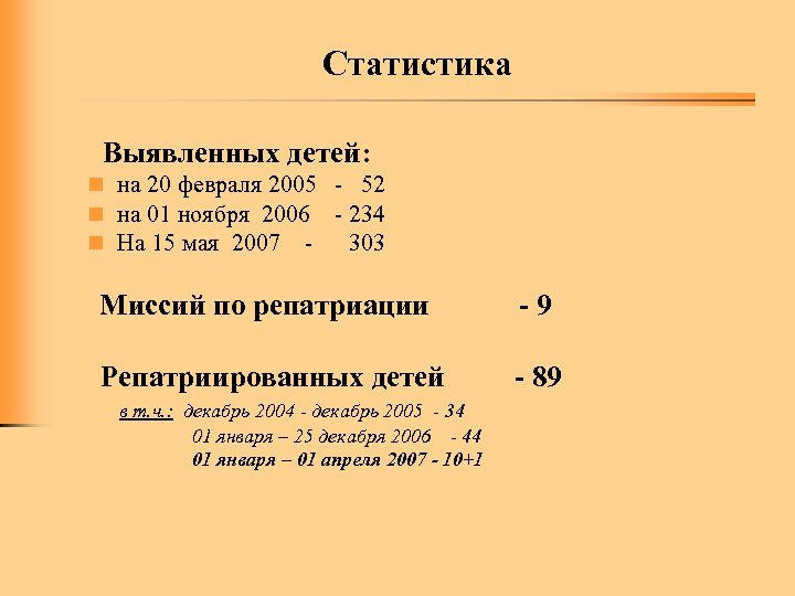 Статистика Выявленных детей: n на 20 февраля 2005 - 52 n на 01 ноября