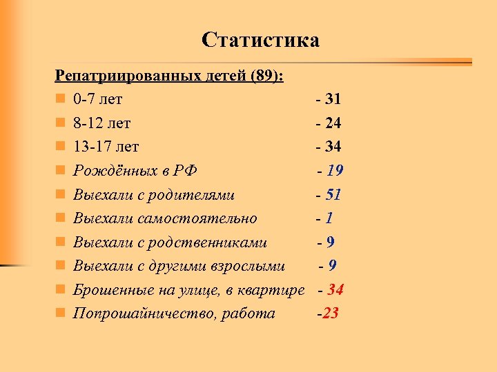 Статистика Репатриированных детей (89): n 0 -7 лет n 8 -12 лет n 13