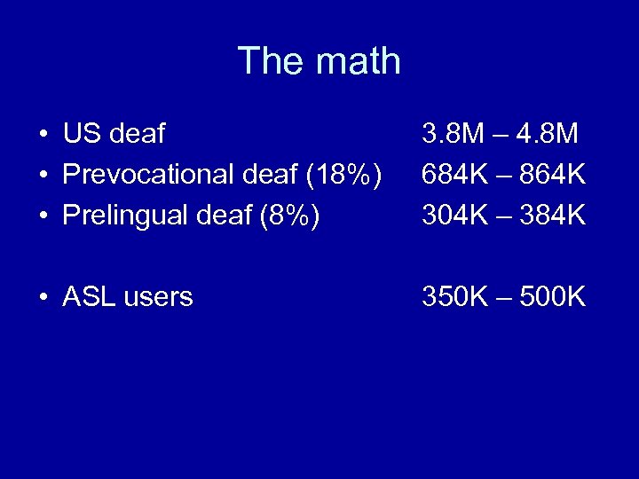 The math • US deaf • Prevocational deaf (18%) • Prelingual deaf (8%) 3.