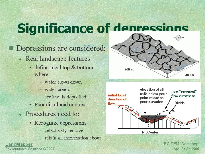 Significance of depressions n Depressions are considered: l Real landscape features • define local