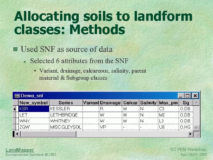 Allocating soils to landform classes: Methods n Used SNF as source of data l