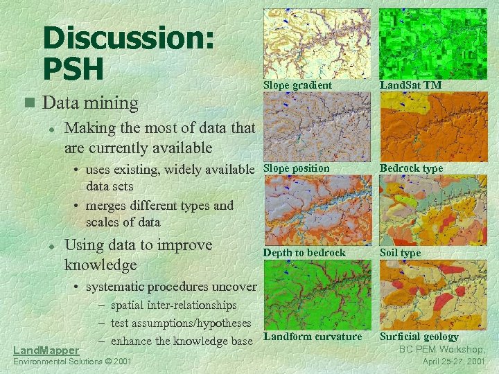 Discussion: PSH Slope gradient Land. Sat TM Slope position Bedrock type Depth to bedrock
