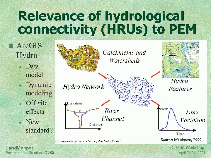 Relevance of hydrological connectivity (HRUs) to PEM n Arc. GIS Hydro l l Data