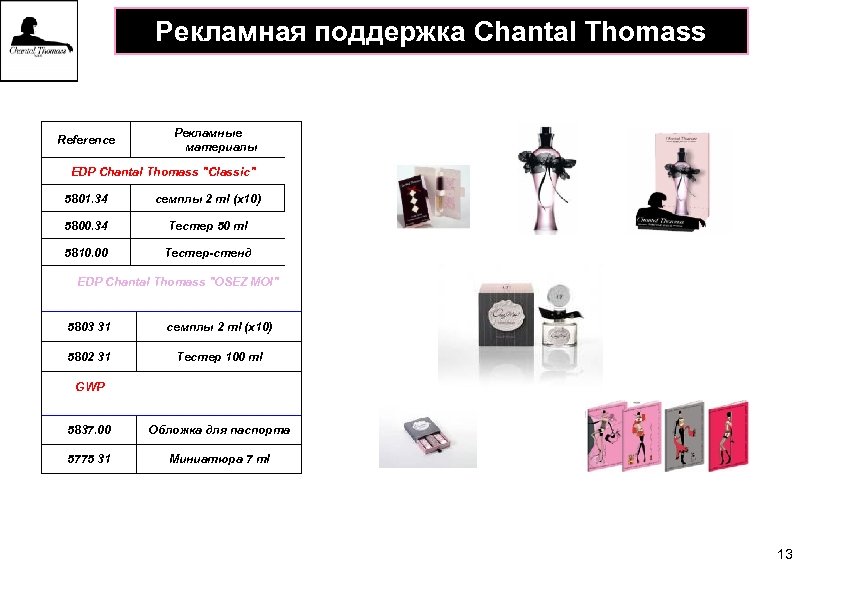 Рекламная поддержка Chantal Thomass Reference Рекламные материалы EDP Chantal Thomass 