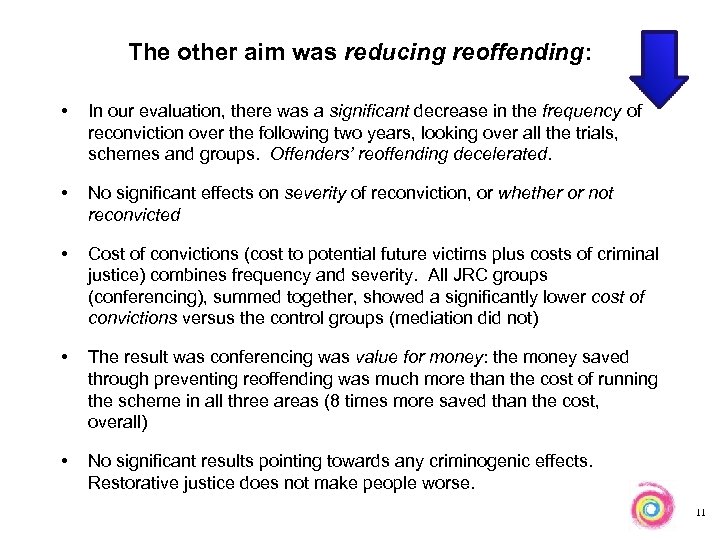 The other aim was reducing reoffending: • In our evaluation, there was a significant