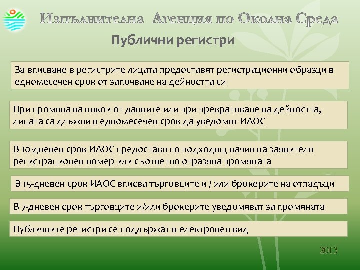 Публични регистри За вписване в регистрите лицата предоставят регистрационни образци в едномесечен срок от