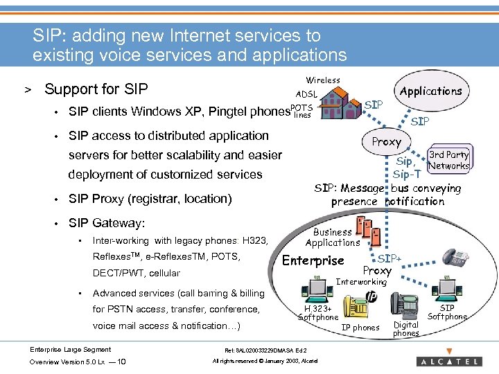 SIP: adding new Internet services to existing voice services and applications > Wireless Support