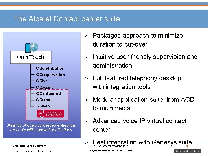 The Alcatel Contact center suite > Omni. Touch Packaged approach to minimize duration to