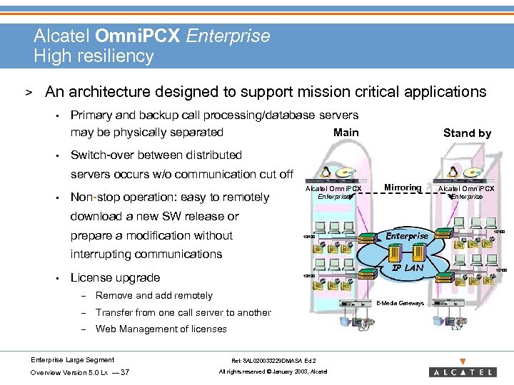Alcatel Omni. PCX Enterprise High resiliency > An architecture designed to support mission critical