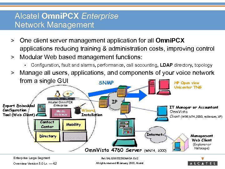 Alcatel Omni. PCX Enterprise Network Management > One client server management application for all