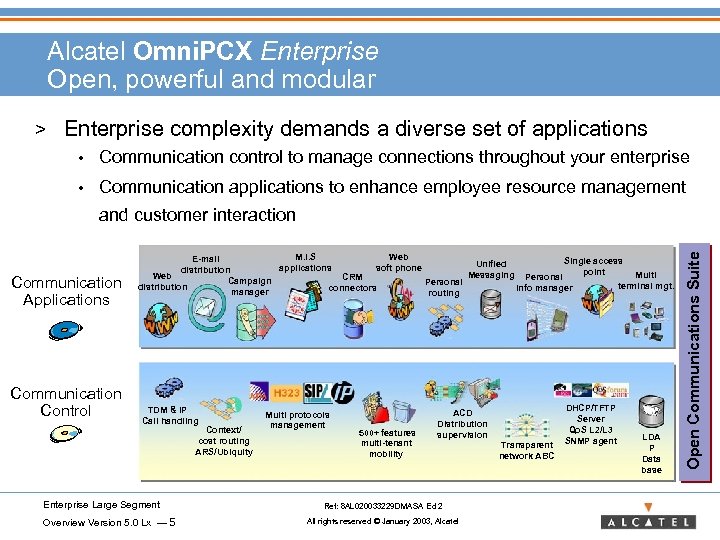 Alcatel Omni. PCX Enterprise Open, powerful and modular > Enterprise complexity demands a diverse