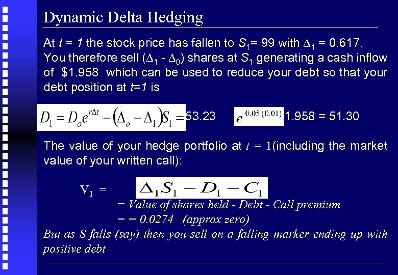 Dynamic Delta Hedging At t = 1 the stock price has fallen to S