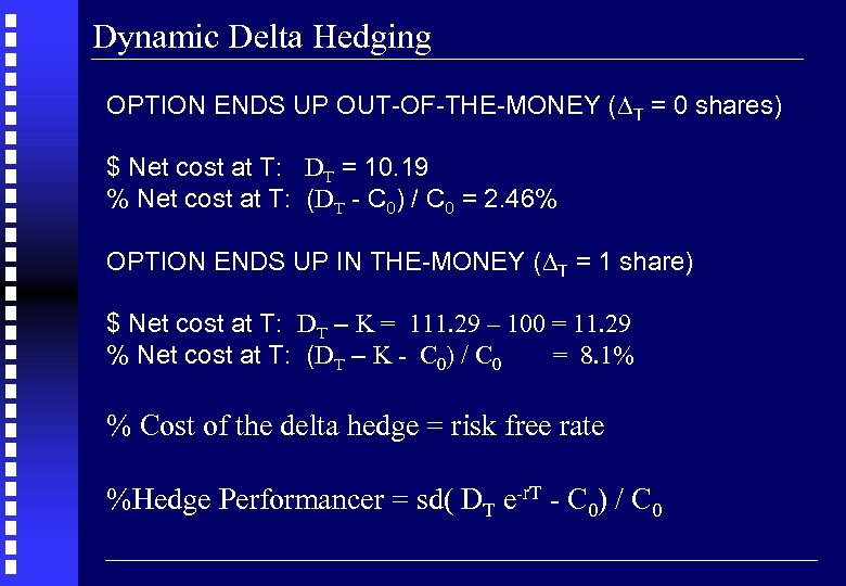 Dynamic Delta Hedging OPTION ENDS UP OUT-OF-THE-MONEY ( T = 0 shares) $ Net