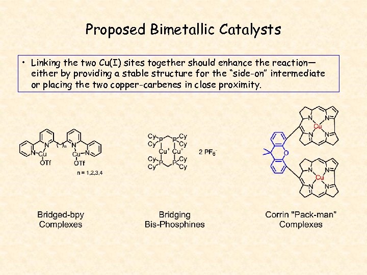 Proposed Bimetallic Catalysts • Linking the two Cu(I) sites together should enhance the reaction—