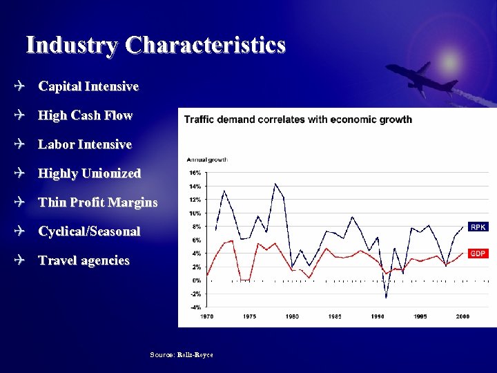 Industry Characteristics Q Capital Intensive Q High Cash Flow Q Labor Intensive Q Highly
