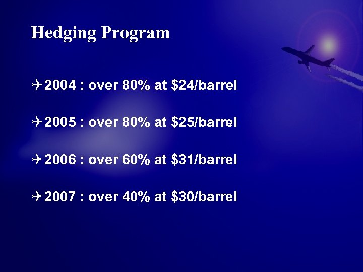 Hedging Program Q 2004 : over 80% at $24/barrel Q 2005 : over 80%
