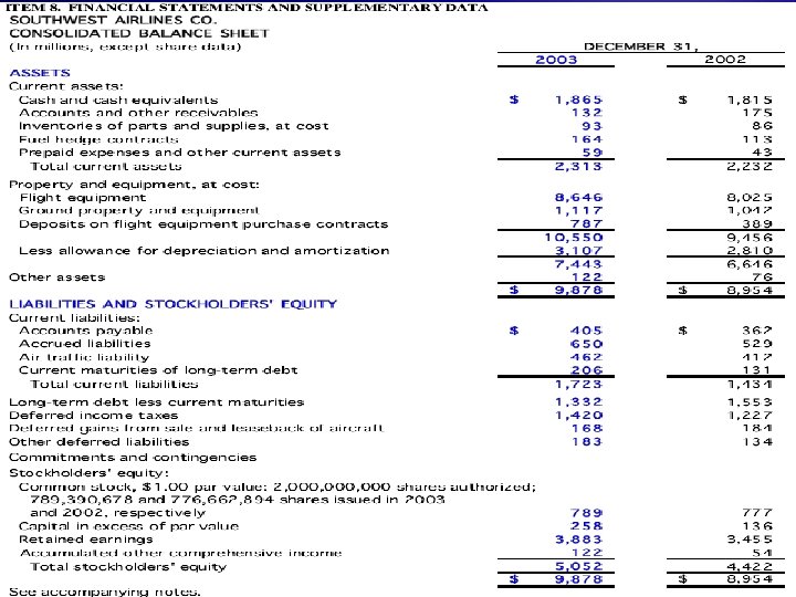 Income Statement 