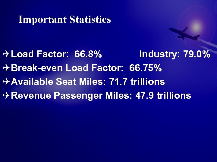 Important Statistics QLoad Factor: 66. 8% Industry: 79. 0% QBreak-even Load Factor: 66. 75%