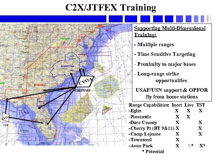Fleet Forces Command C 2 X/JTFEX Training Supporting Multi-Dimensional Training: - Multiple ranges -