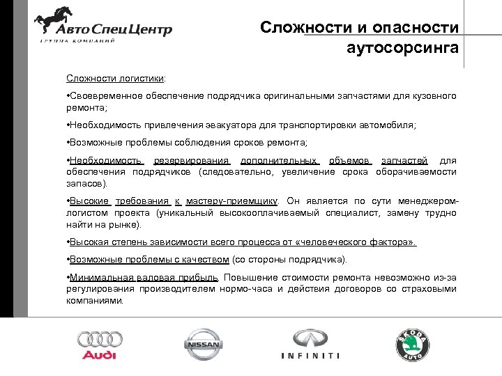 Сложности и опасности аутосорсинга Сложности логистики: • Своевременное обеспечение подрядчика оригинальными запчастями для кузовного