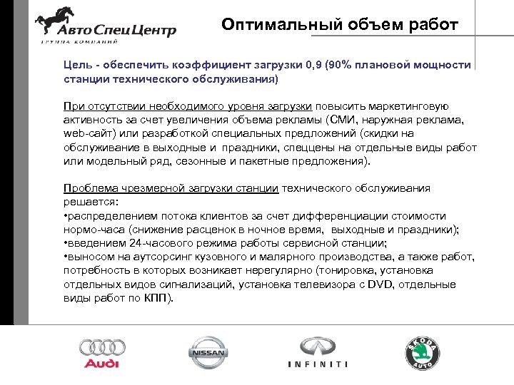 Оптимальный объем работ Цель - обеспечить коэффициент загрузки 0, 9 (90% плановой мощности станции