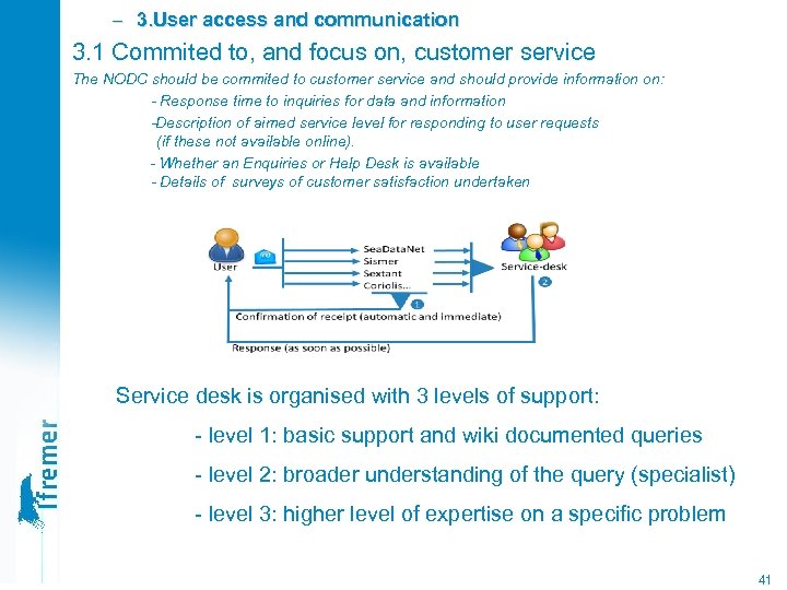 – 3. User access and communication 3. 1 Commited to, and focus on, customer