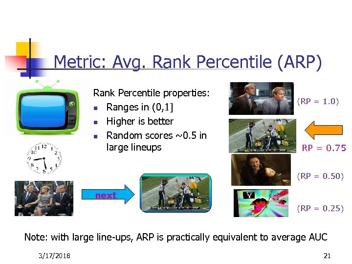 Metric: Avg. Rank Percentile (ARP) Rank Percentile properties: n Ranges in (0, 1] n