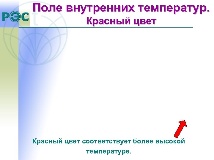 Поле внутренних температур. Красный цвет соответствует более высокой температуре. 