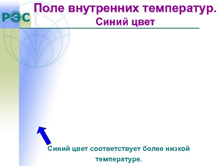 Поле внутренних температур. Синий цвет соответствует более низкой температуре. 