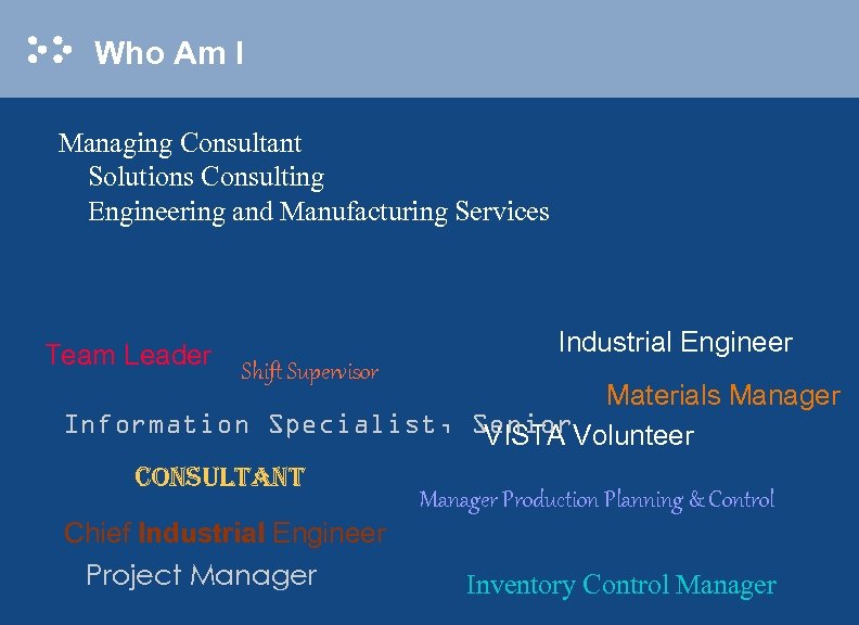 Who Am I Managing Consultant Solutions Consulting Engineering and Manufacturing Services Team Leader Industrial