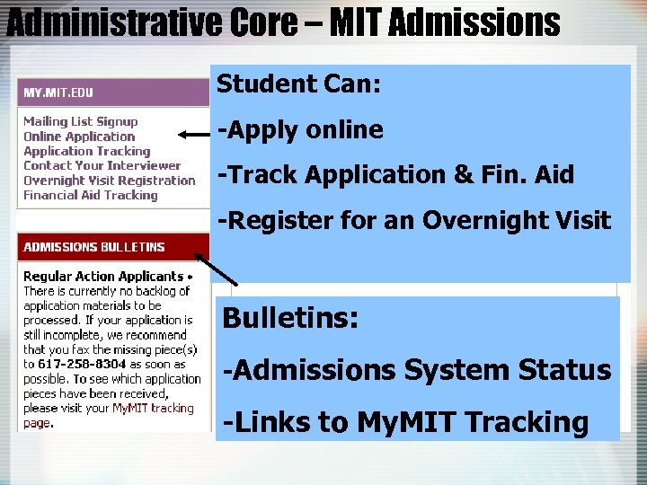 Administrative Core – MIT Admissions Student Can: -Apply online -Track Application & Fin. Aid