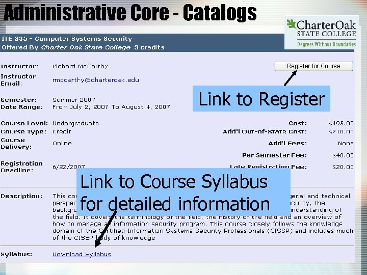 Administrative Core - Catalogs Link to Register Link to Course Syllabus for detailed information