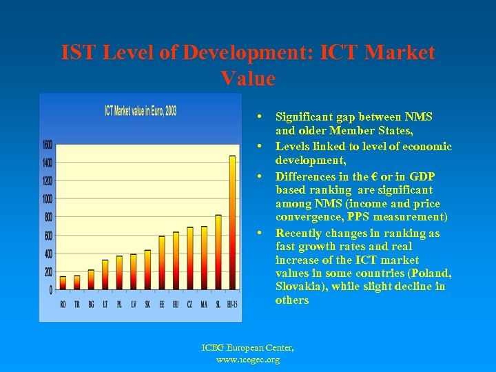 IST Level of Development: ICT Market Value • • Significant gap between NMS and