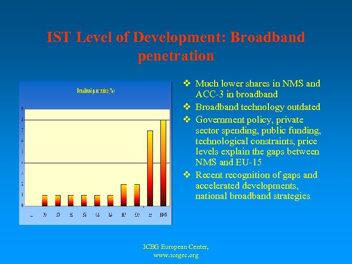 IST Level of Development: Broadband penetration v Much lower shares in NMS and ACC-3