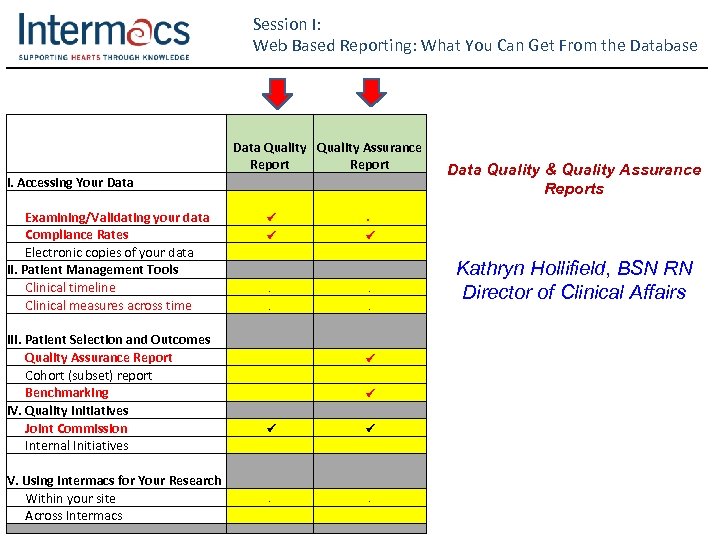 Session I: Web Based Reporting: What You Can Get From the Database I. Accessing