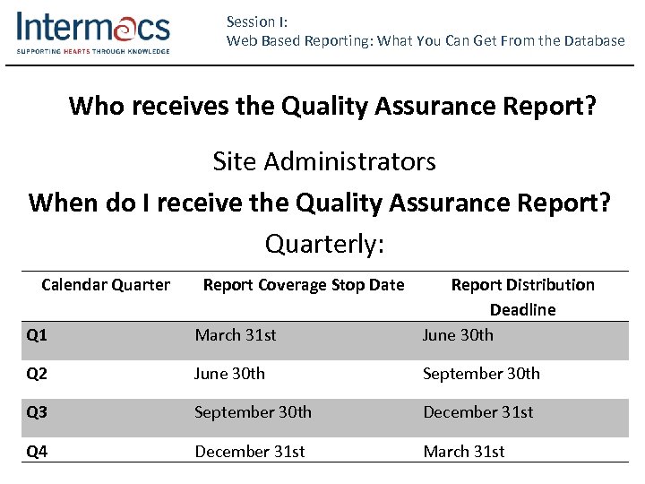 Session I: Web Based Reporting: What You Can Get From the Database Who receives