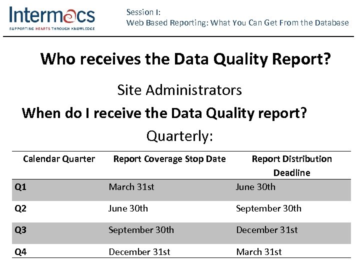 Session I: Web Based Reporting: What You Can Get From the Database Who receives