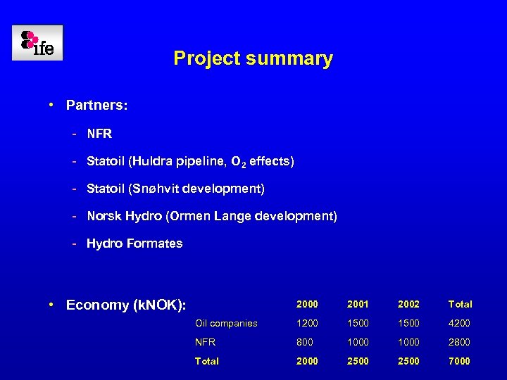 Project summary • Partners: - NFR - Statoil (Huldra pipeline, O 2 effects) -