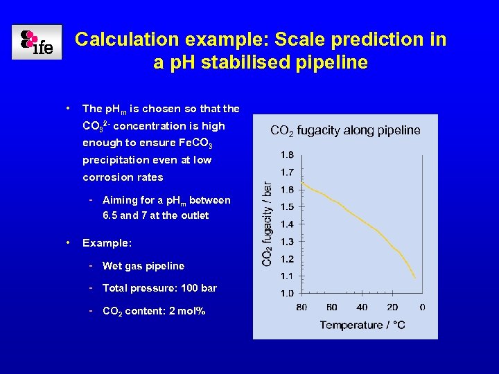 Calculation example: Scale prediction in a p. H stabilised pipeline • The p. Hm