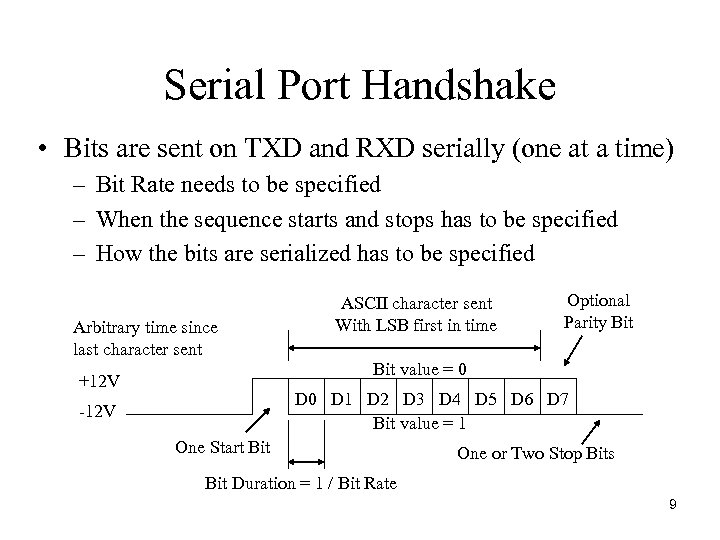 Serial Port Handshake • Bits are sent on TXD and RXD serially (one at