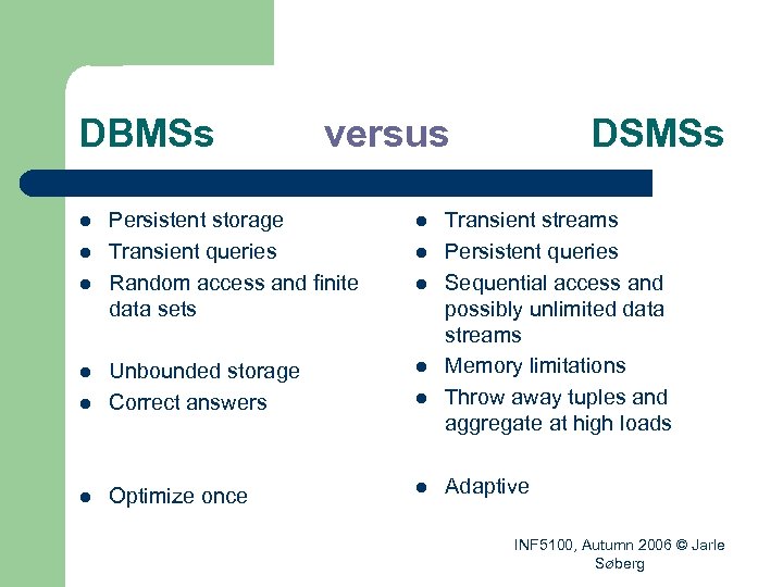 DBMSs versus Persistent storage Transient queries Random access and finite data sets l l