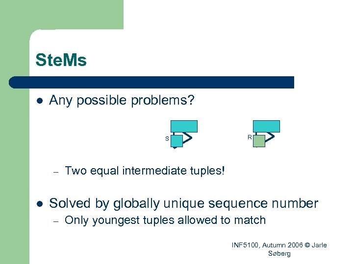 Ste. Ms l Any possible problems? S – l R Two equal intermediate tuples!