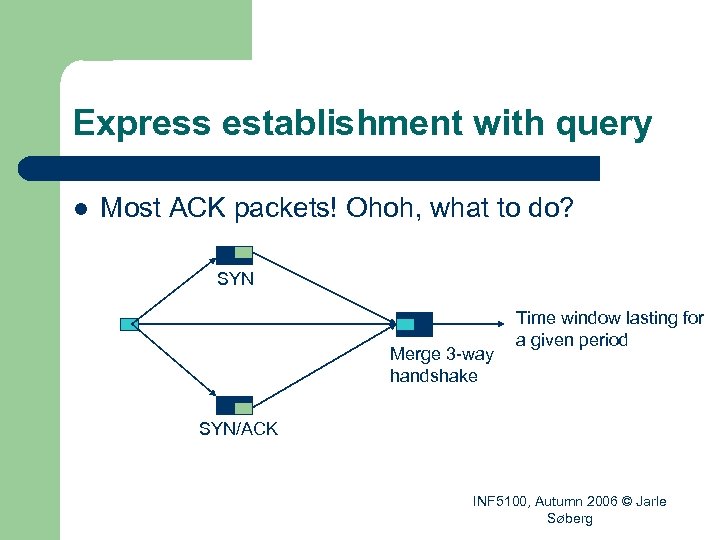 Express establishment with query l Most ACK packets! Ohoh, what to do? SYN Merge