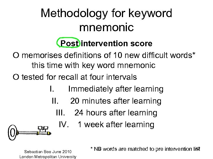 Methodology for keyword mnemonic Post intervention score O memorises definitions of 10 new difficult