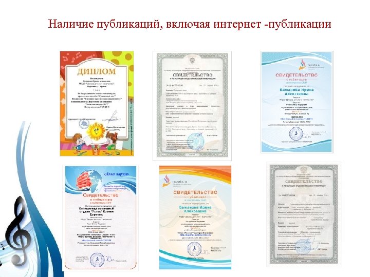  Наличие публикаций, включая интернет -публикации 