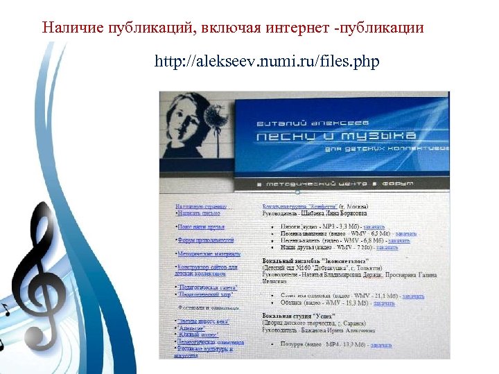  Наличие публикаций, включая интернет -публикации http: //alekseev. numi. ru/files. php 