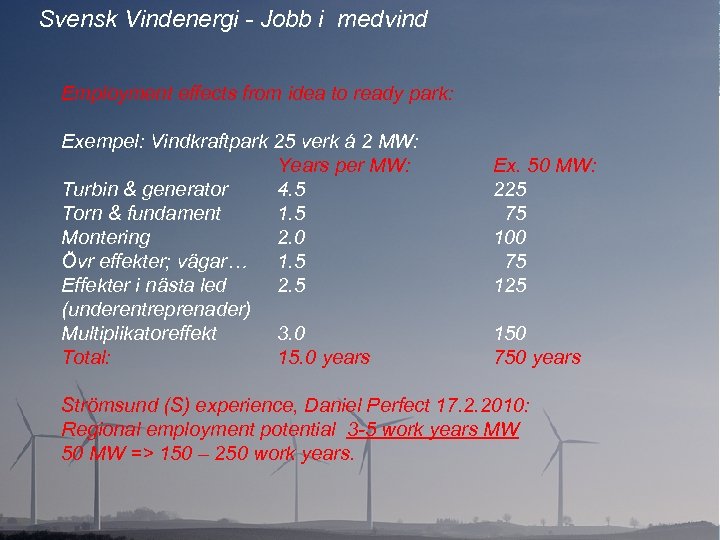 Svensk Vindenergi - Jobb i medvind Employment effects from idea to ready park: Exempel: